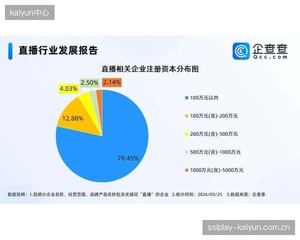 低代码直播平台的出现，预示着专业体育直播的技术门槛正在被快速削平